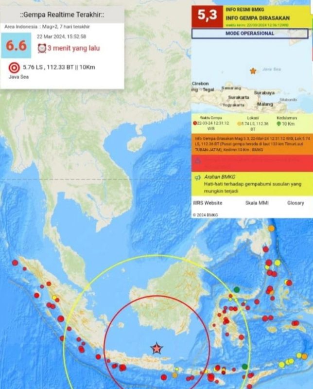 Ini Data Kota dan Kabupaten Serta Puluhan Kali Gempa Tuban Jawa timur