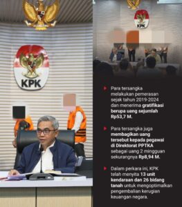 KPK Tangkap 4 Tersangka Korupsi di Kementerian Ketenagakerjaan