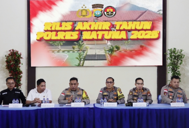Release Akhir Tahun Polres Natuna Kasus Anak Jatuh Drastis, Kecelakaan Lalu Lintas Naik Tipis