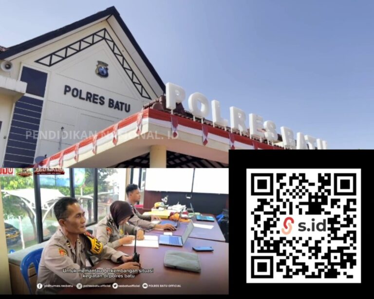 Mapolres Batu, Petugas ketika berada di Posko pemantauan CCTV, dan Barcode pelayanan dari Polres Batu.