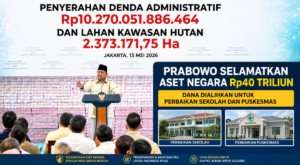 Prabowo Selamatkan Aset Negara Rp40 Triliun, Dana Dialihkan untuk Perbaikan Sekolah dan Puskesmas